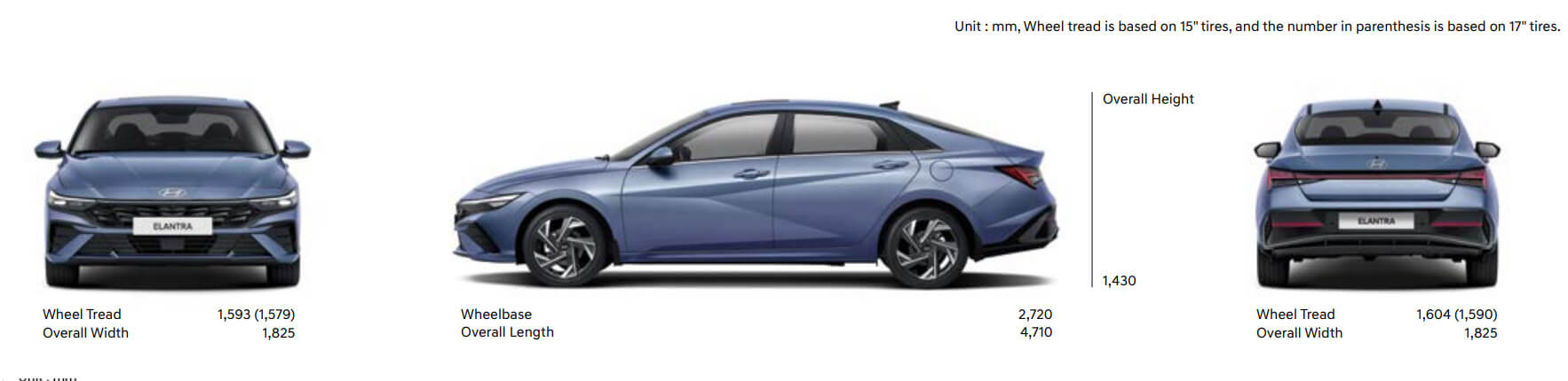 elantra specifications